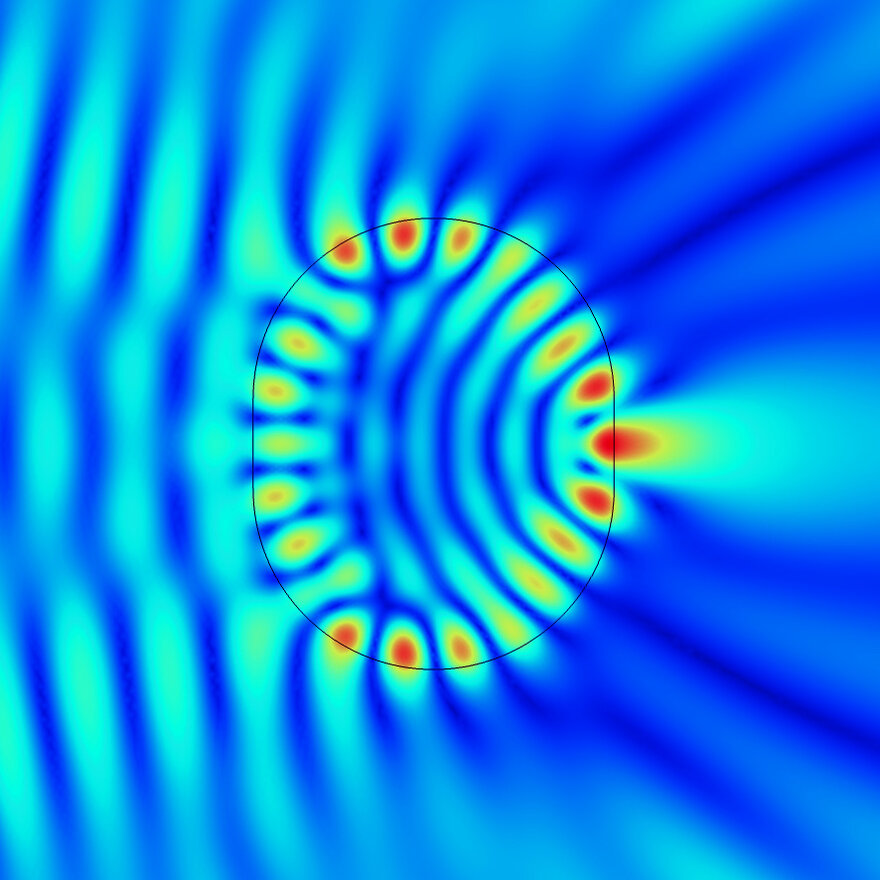 BioSpec Scattering and absorption