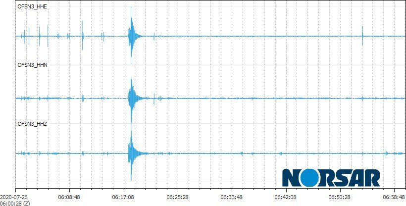 Seismisk stasjon 